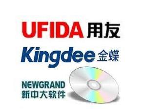 Software